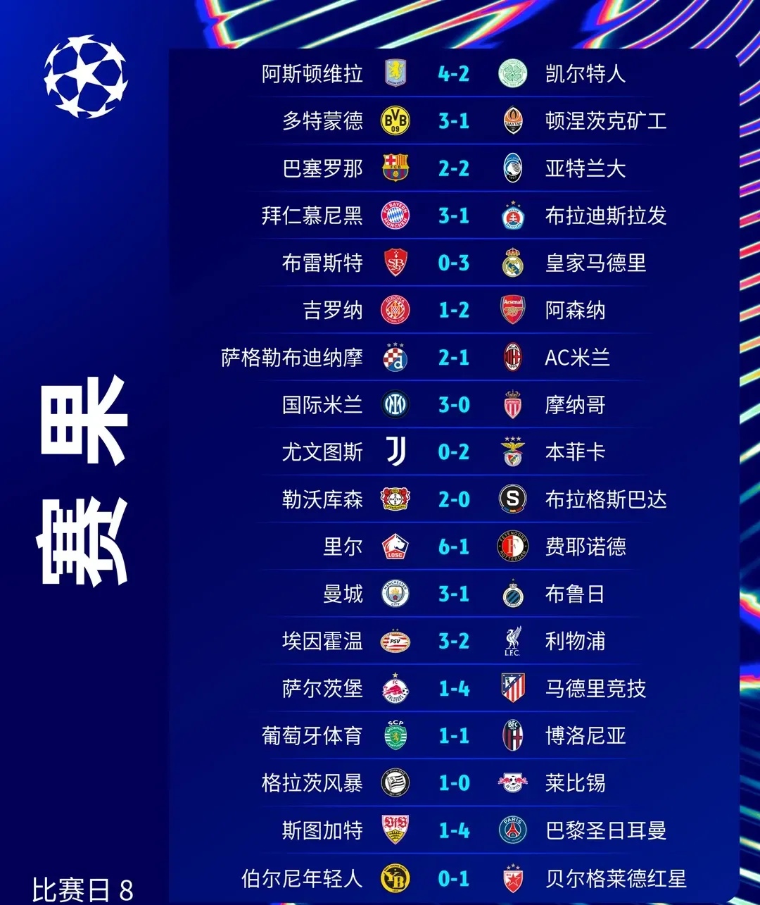 爱奇艺体育官网-包含阿尔巴尼亚惨败出局，欧预赛比赛球队排名统计的词条