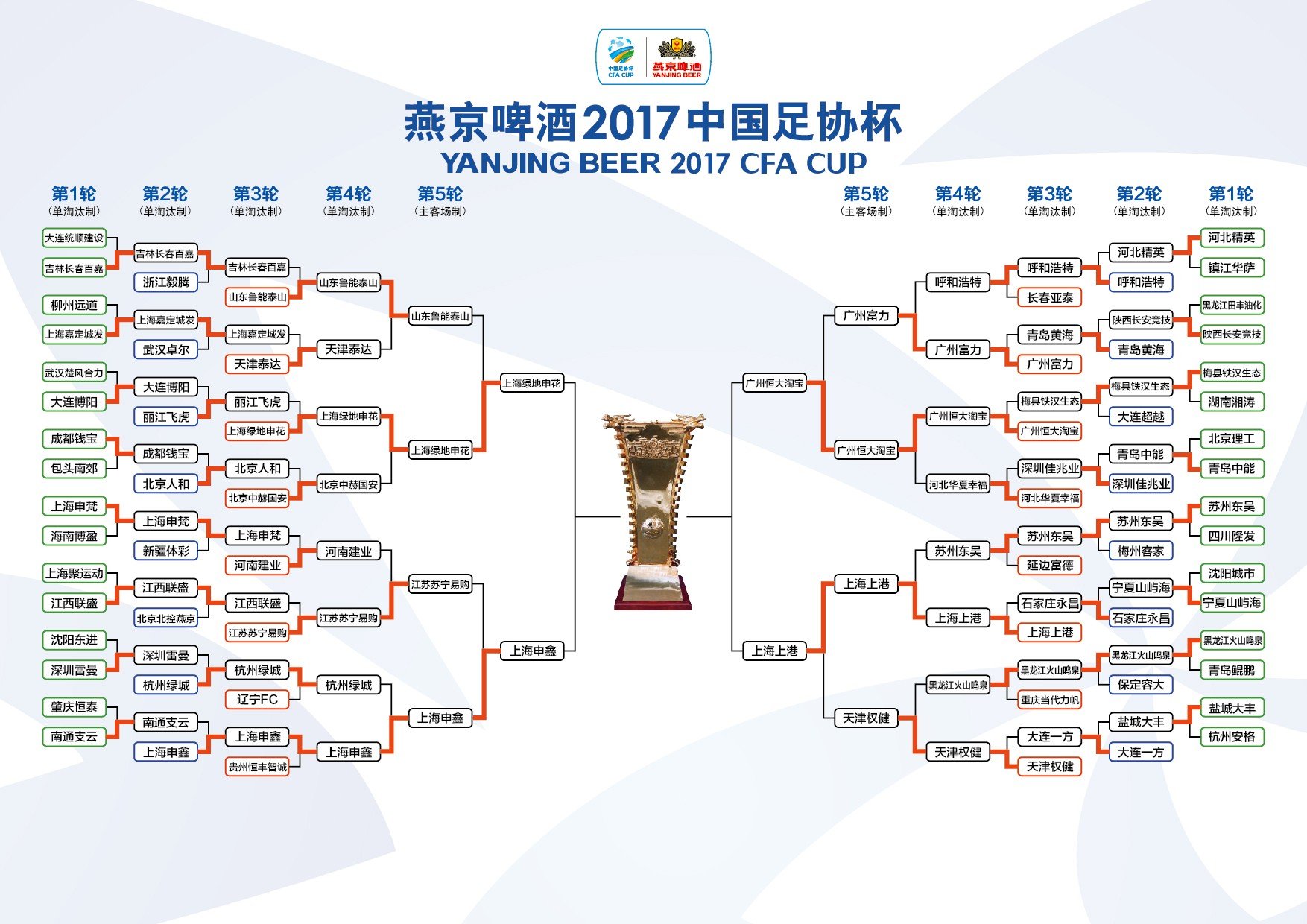 爱奇艺体育会员-苏宁主场击败绿城，继续领跑积分榜