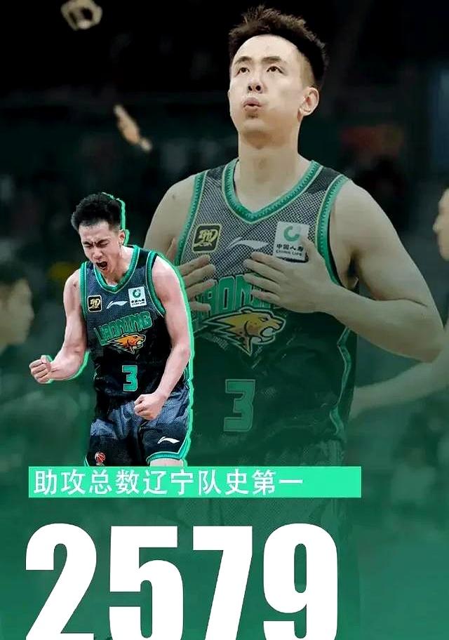 辽宁集团再战广厦队，决胜时刻团结一心(辽宁广厦队篮球直播)