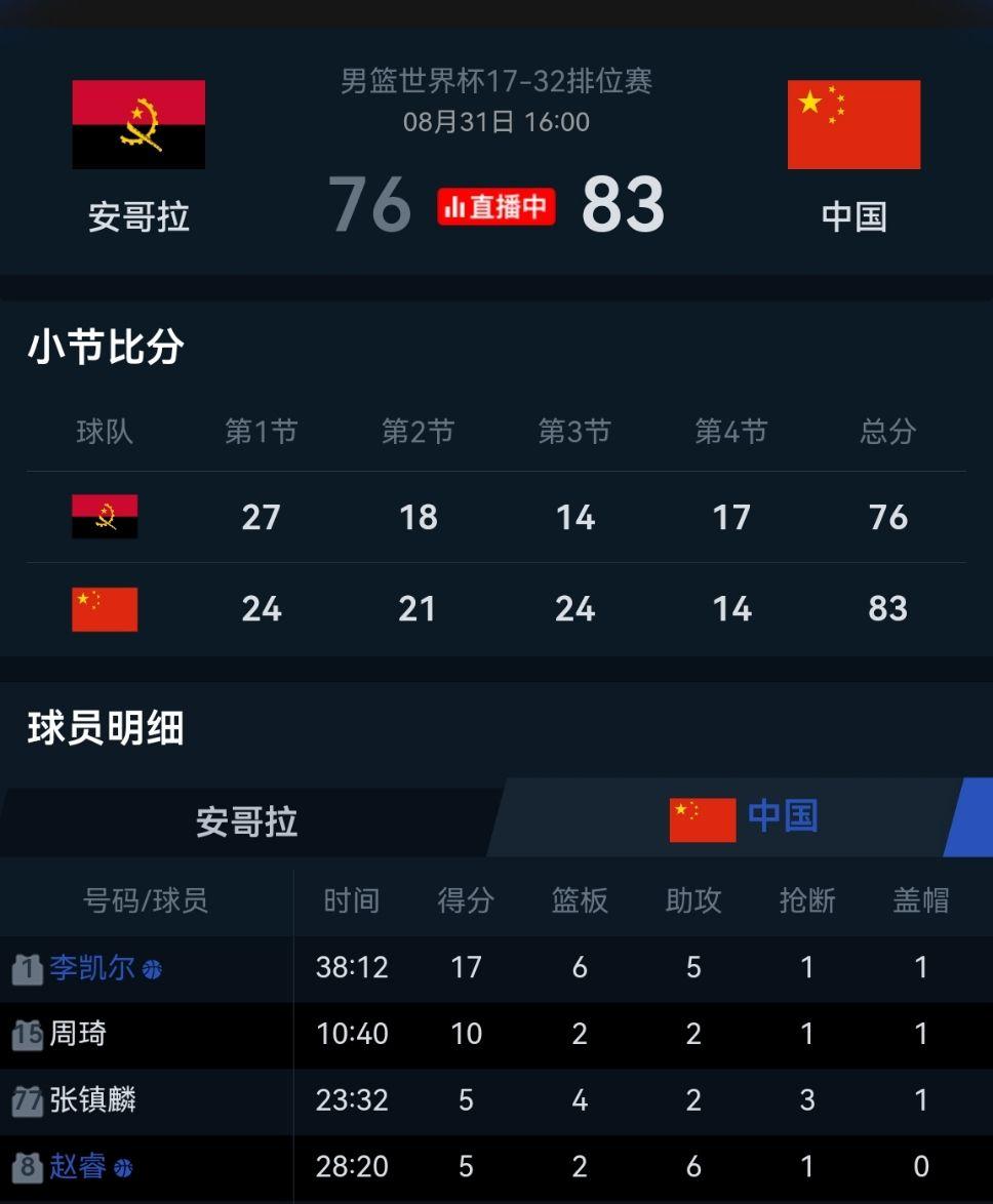 爱奇艺体育官网-23年男篮世界杯集锦：胡金秋20分3篮板，带队胜安哥拉