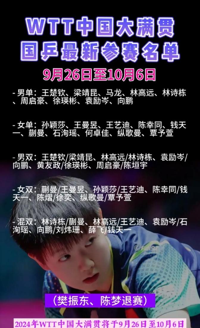 黄友政/陈垣宇遭勒布伦兄弟让二追三，无缘WTT球星挑战赛八强