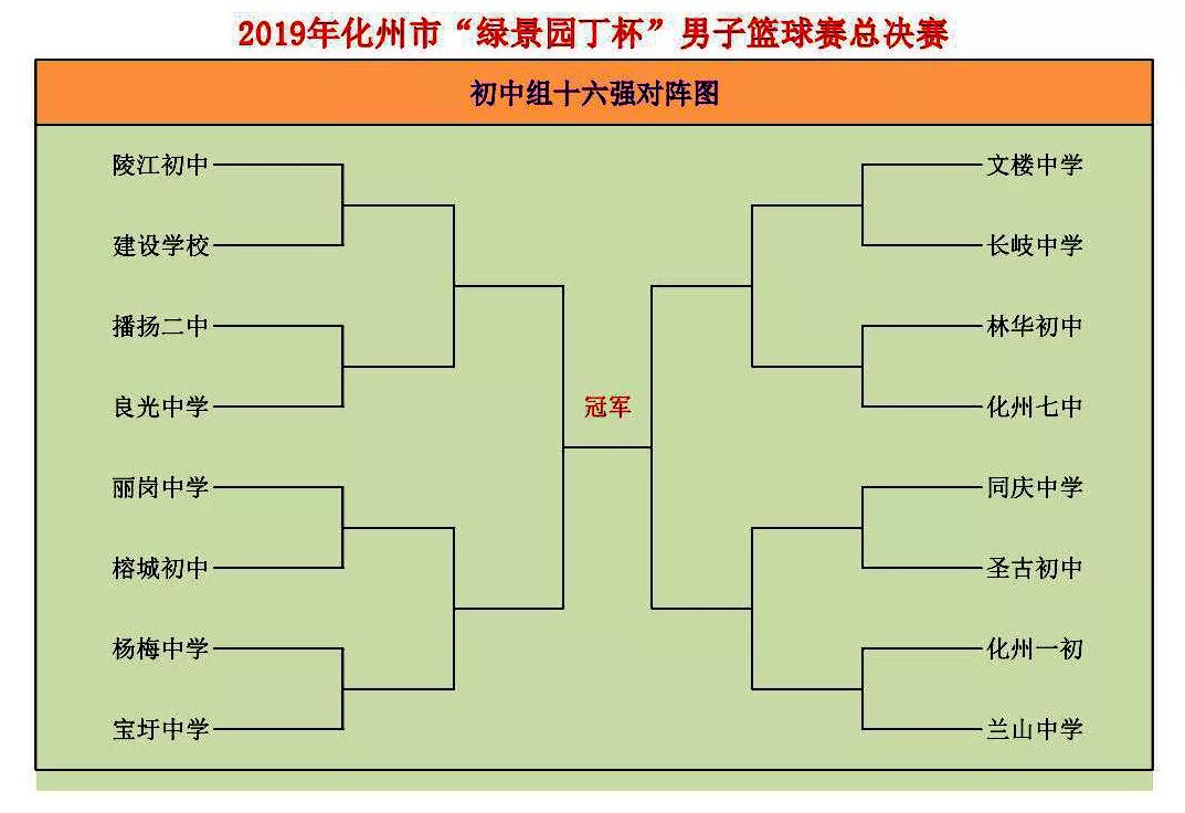 爱奇艺体育官网-欧U21赛制详解：决赛圈16队西德英法争冠胶着的简单介绍