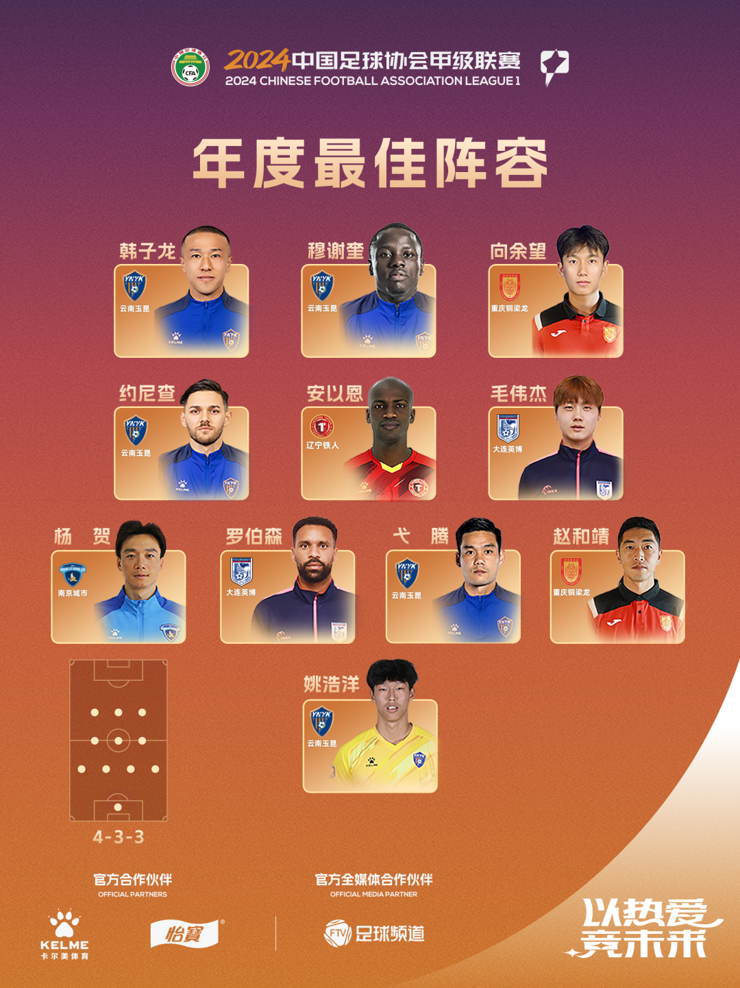 包含中甲大连鲲城VS重庆铜梁龙前瞻，穆谢奎PK向余望，升班马客战领头羊的词条