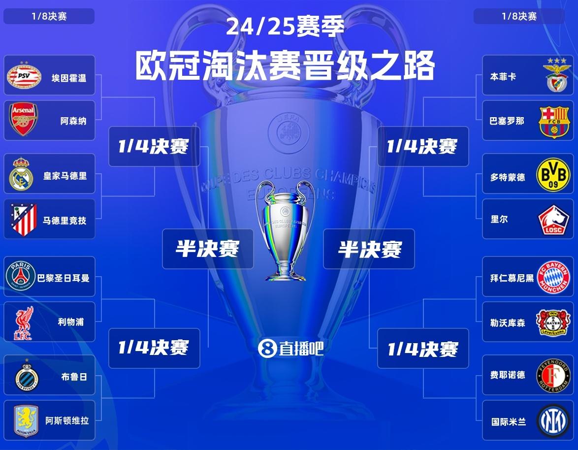 爱奇艺体育app-利物浦前锋火力全开，欧冠小组赛登顶之路的简单介绍