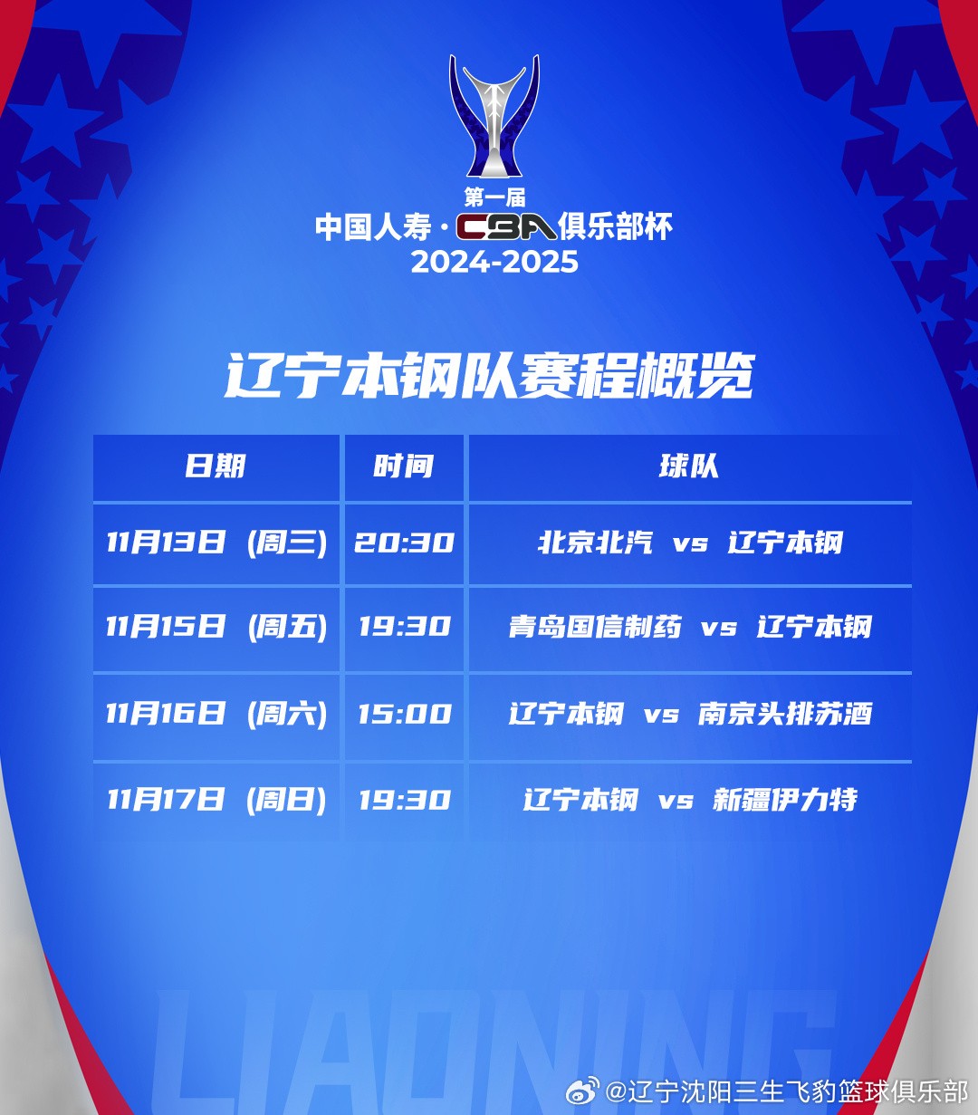 CBA俱乐部杯为CBA联赛提升赞助商合作效果提供支持