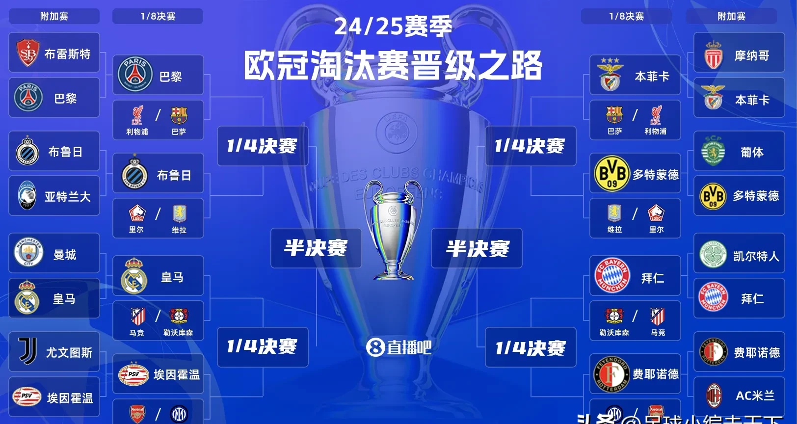 皇马主场大胜对手，提升排名
